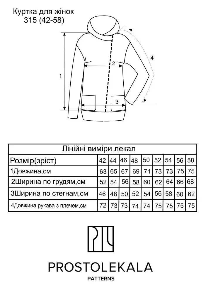 Викрійка 315 куртка для жінок