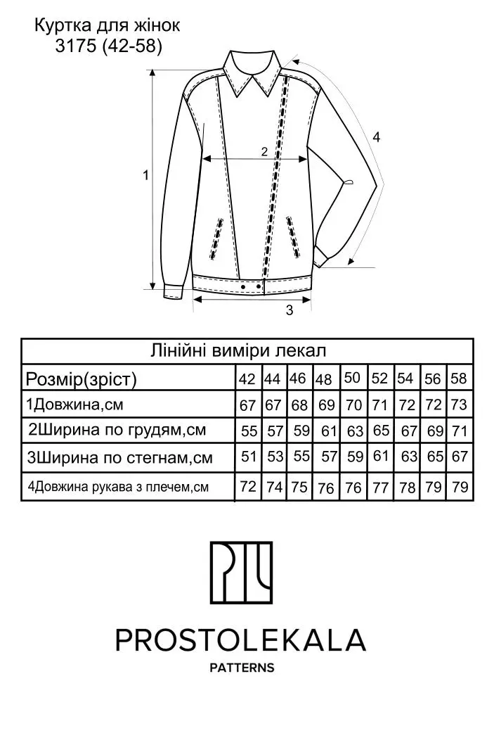Викрійка 3175 куртка для жінок
