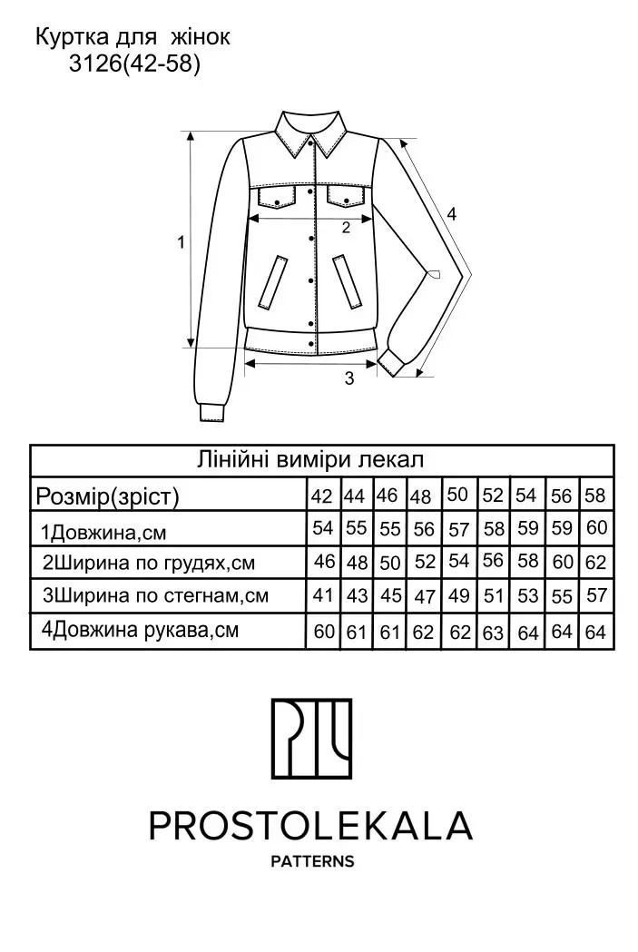 Викрійка 3126 куртка для жінок