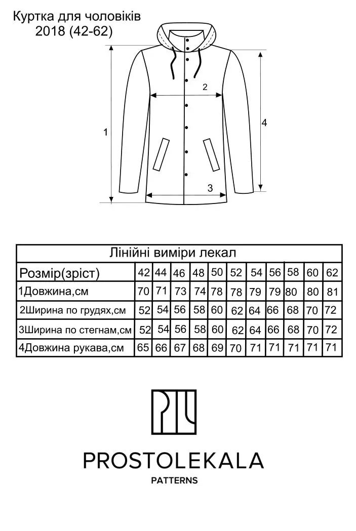 Викрійка 2018 куртка для чоловіків
