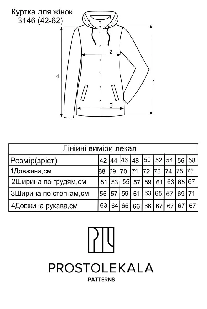 Викрійка 3146 куртка для жінок